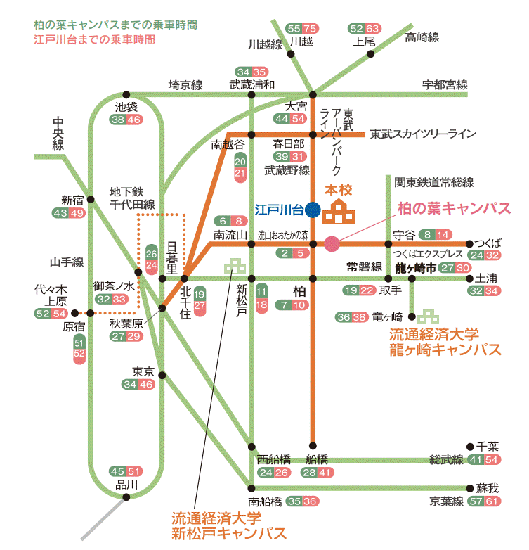 流通経済大学付属柏高等学校 アクセス